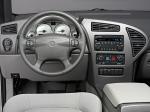 Buick Rendezvous 2004 года